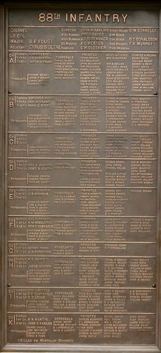 Pennsylvania Monument Part 3