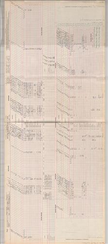 Dispatcher Sheets--Scranton Division--DL&W Railroad [1951.01.01-1951.01.08]