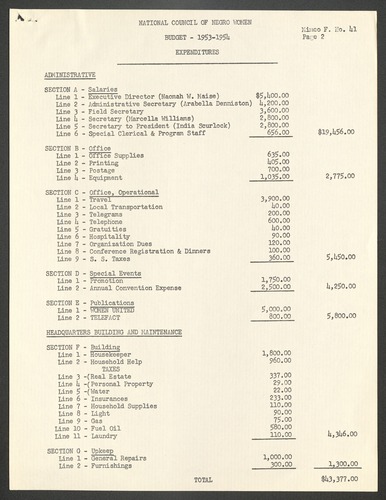 NCNW meeting minutes, 1954
