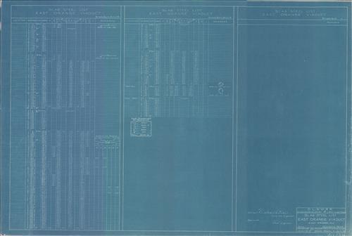 20348.BL-(GROUP 3) East Orange, NJ--East Orange Viaduct, station and station plaza [1921-1922]