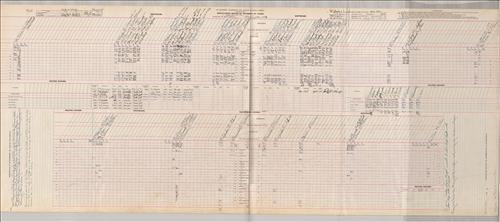 Dispatcher Sheets--Scranton Division--DL&W Railroad [1951.01.01-1951.01.08]