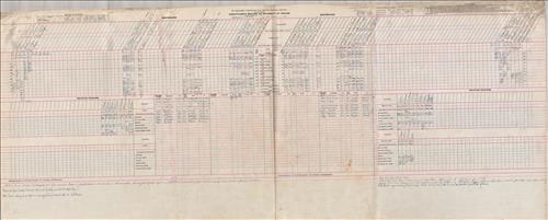Dispatcher Sheets--Scranton Division--DL&W Railroad [1948.10.01-1948.10.08]