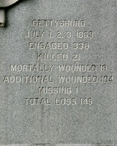 73rd Ohio Infantry Monument