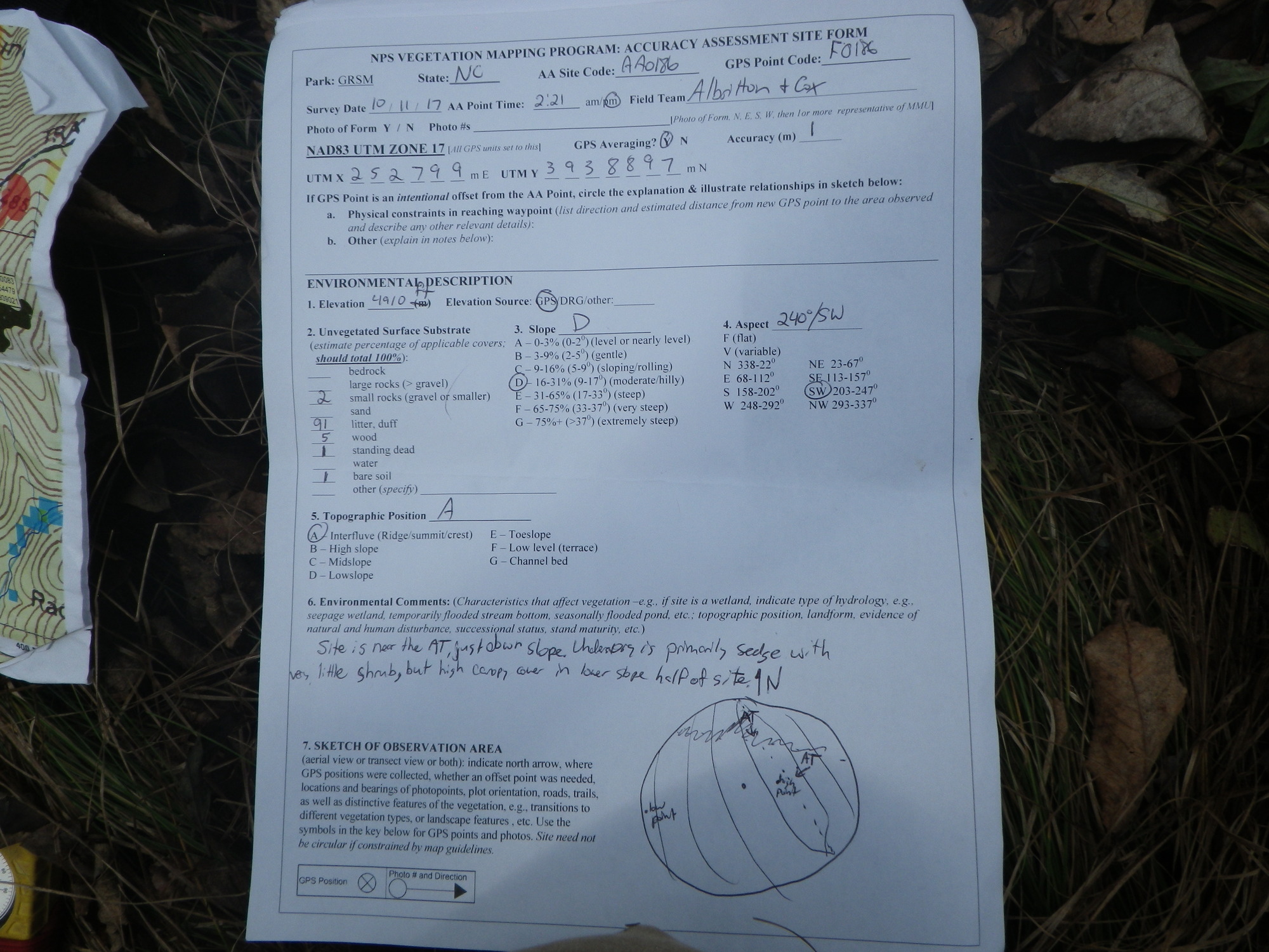 GRSM Accuracy Assessment. Plot Code: GRSM_AA_0186_1