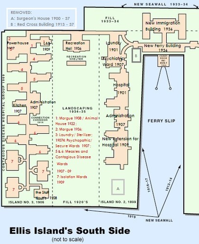 Ellis Island's South Side