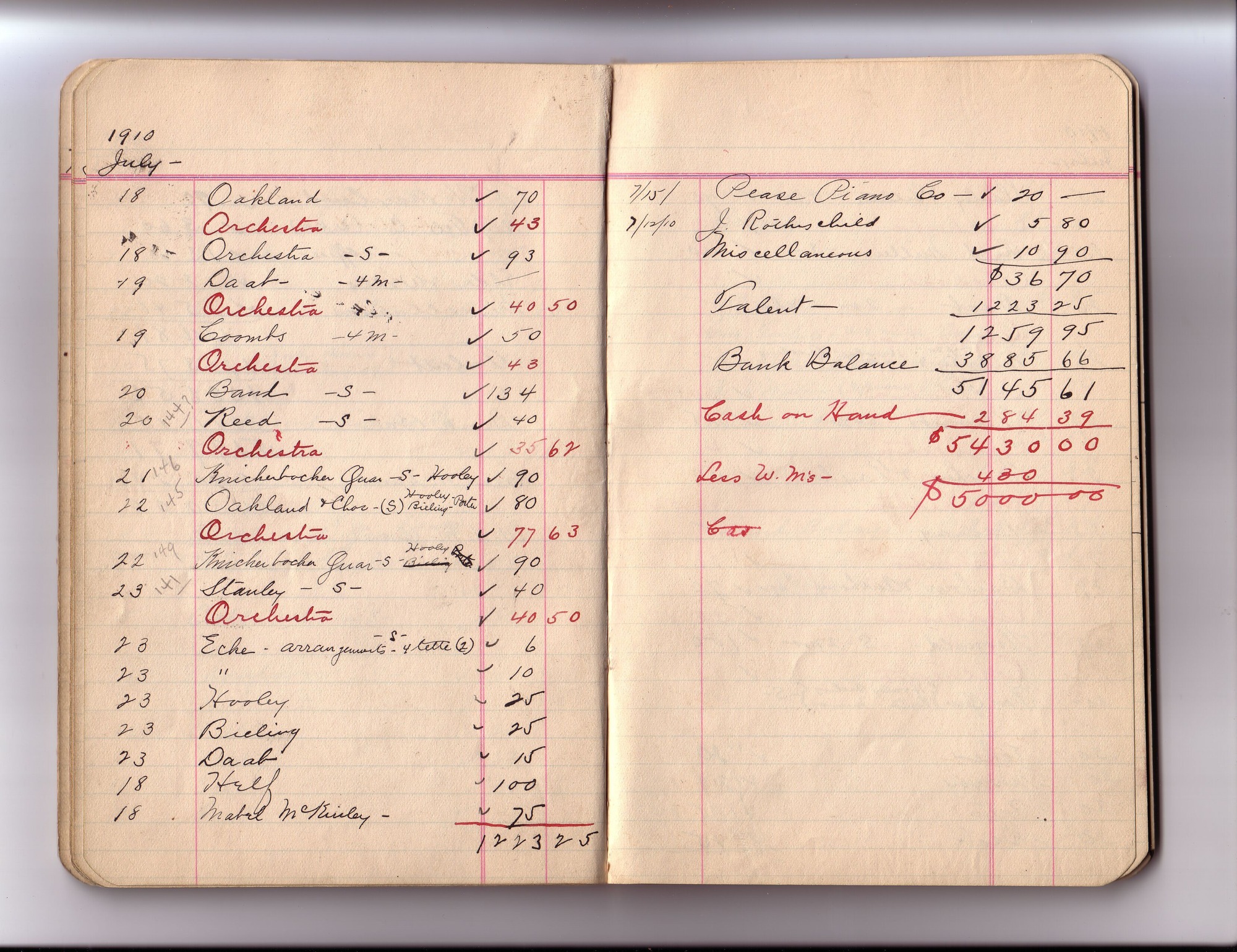 Thomas Edison's New York City Recording Studio Cash Book 06 (of 21), Image 21 (of 43).
