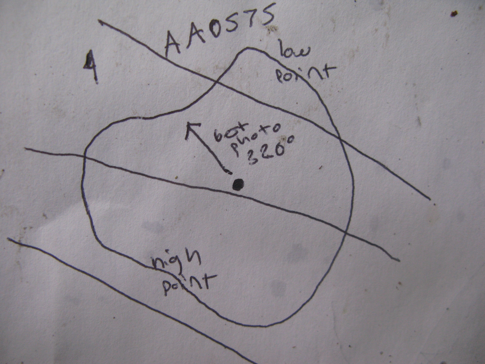 GRSM Accuracy Assessment. Plot Code: GRSM_AA_0575_7