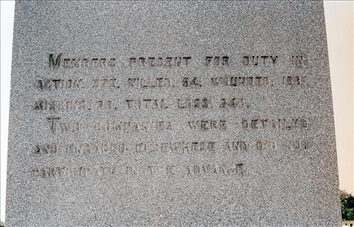 9th New York Infantry Monument (Hawkins Zouaves)