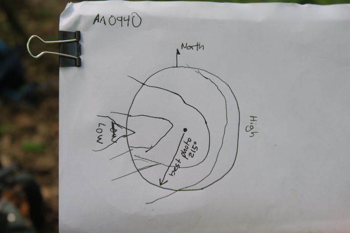 GRSM Accuracy Assessment. Plot Code: GRSM_AA_0940_7