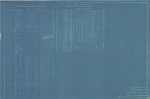 20355.BL-East Orange, NJ--Springdale Avenue Bridge Improvements--Montdale Branch [1921]