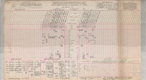 Dispatcher Sheets--Bangor & Portland Branch--Delaware, Lackawanna & Western Railroad [1946.08.01-1946.08.17]