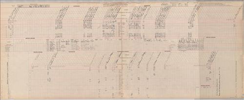 Dispatcher Sheets--Scranton Division--DL&W Railroad [1945.12.16-1945.12.23]