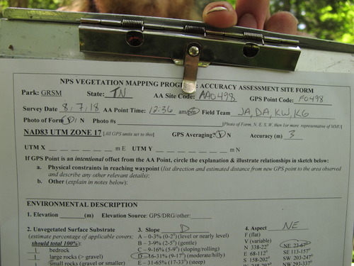 Plot Code: GRSM_AA_0498_1