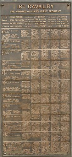 Pennsylvania Monument Part 7