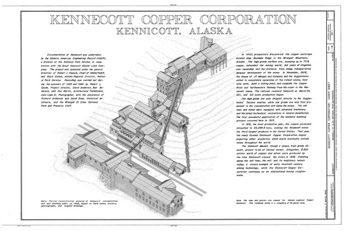 Kennecott Copper Corporation