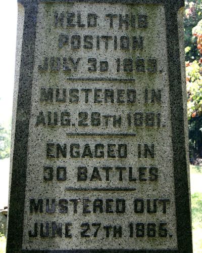 49th New York Infantry Monument