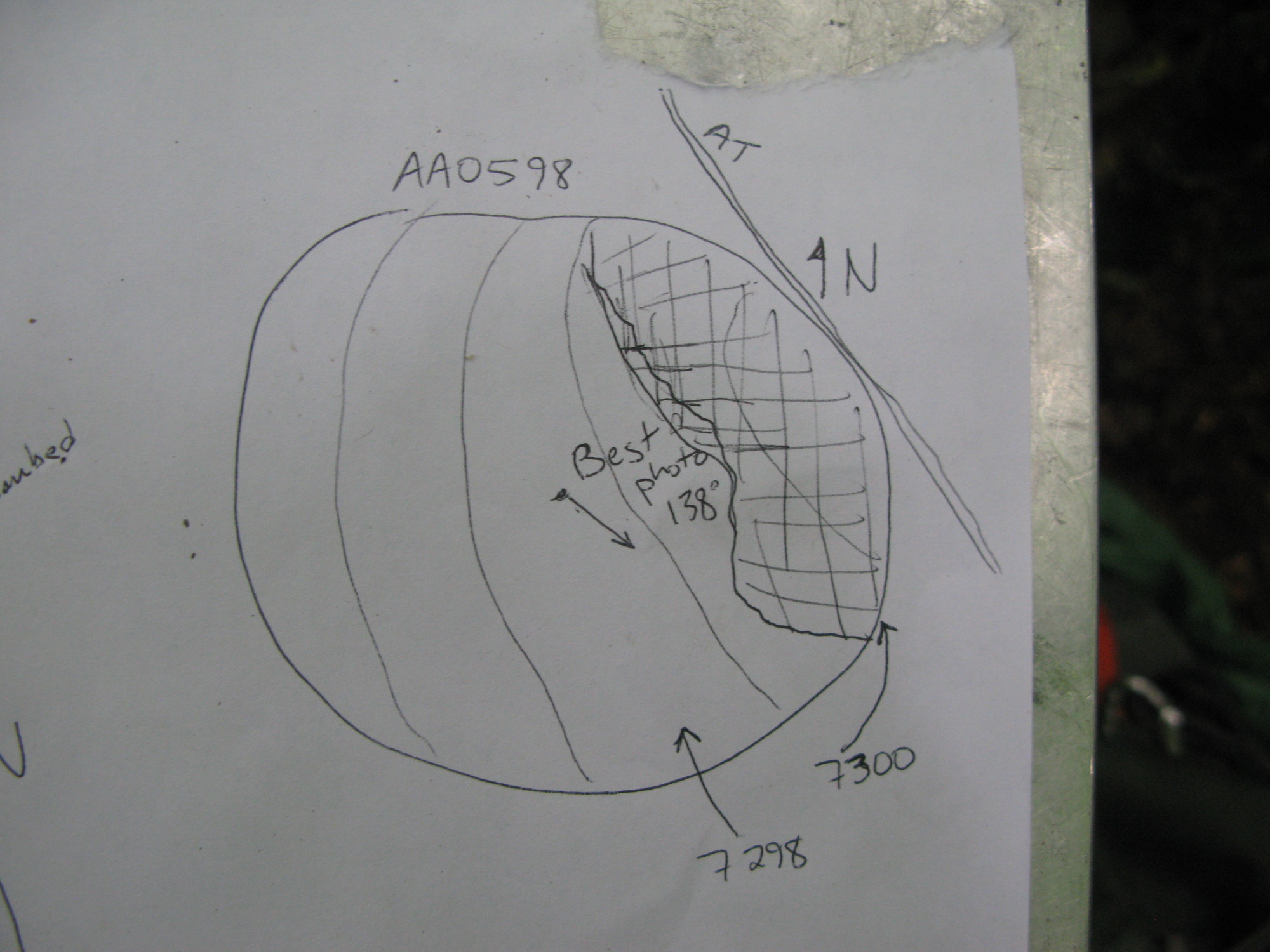 GRSM Accuracy Assessment. Plot Code: GRSM_AA_0598_7