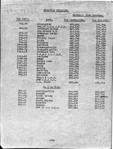 50726.BA#001--Distances to center of depots from Hoboken and elevation of top of rail [1920.01.01] 14 Pages
