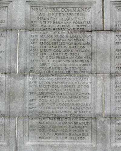 New York State Auxiliary Monument-Part 2