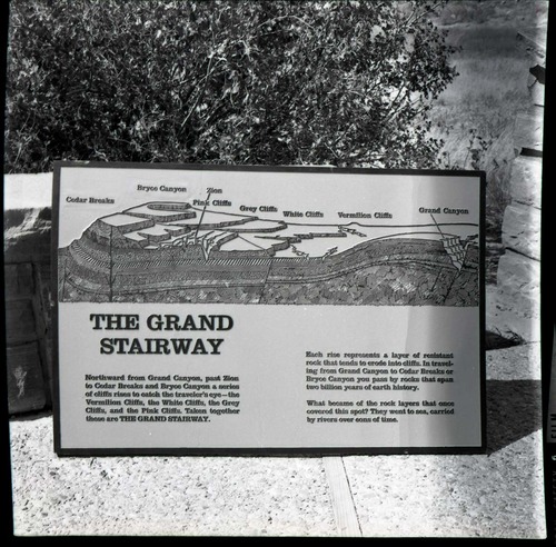 BW Photos of trailside exhibits.