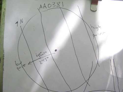 GRSM Accuracy Assessment. Plot Code: GRSM_AA_0381