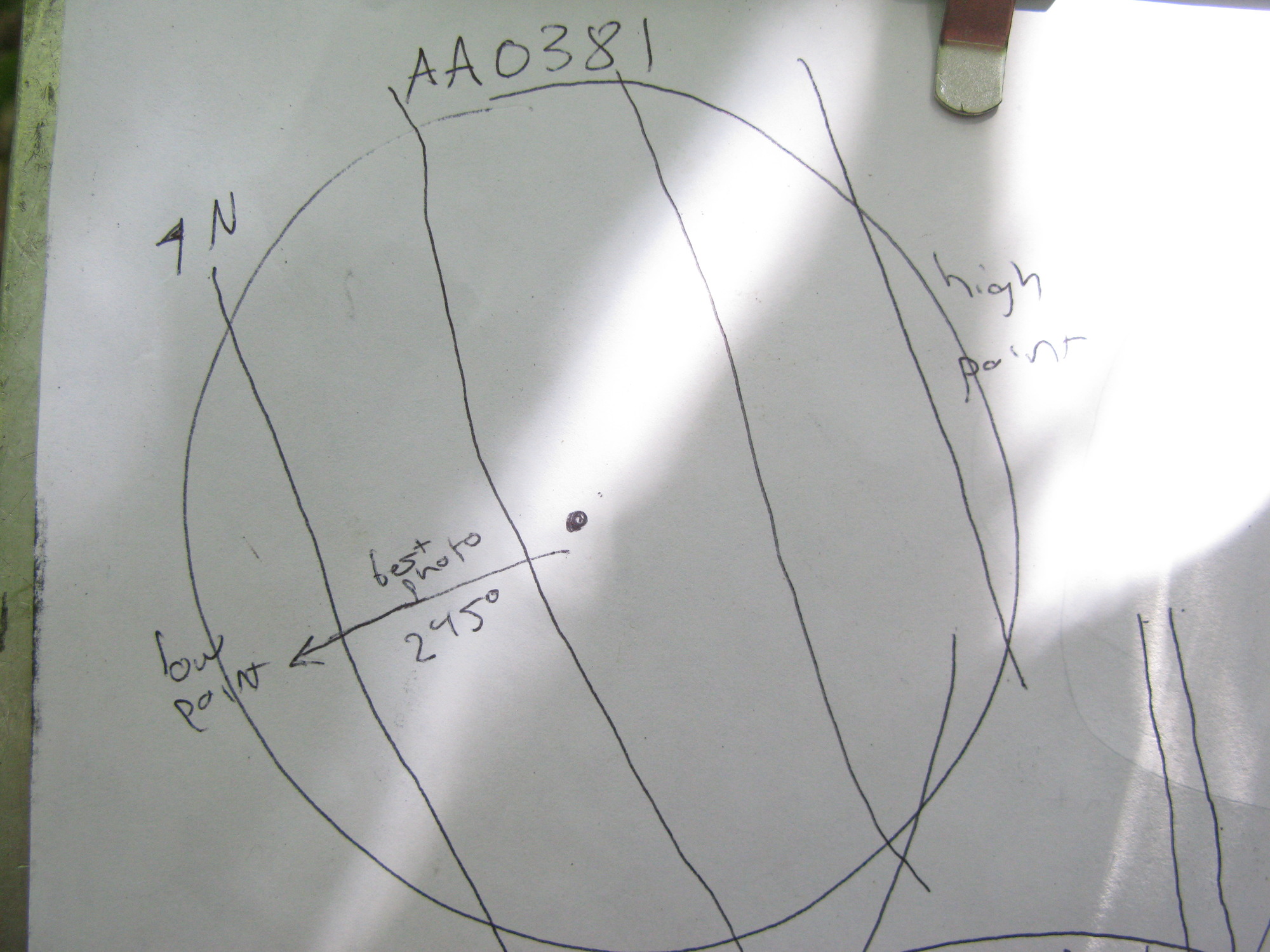GRSM Accuracy Assessment. Plot Code: GRSM_AA_0381