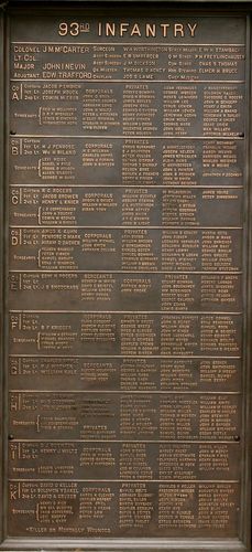 Pennsylvania Monument Part 3