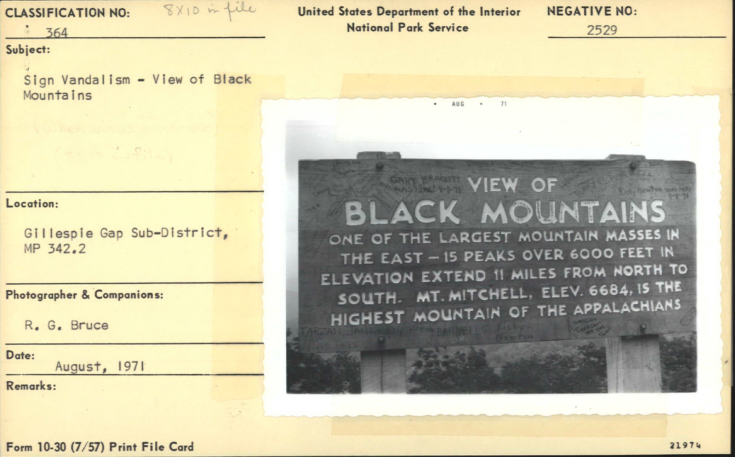 Vandalism on Black Mountains sign