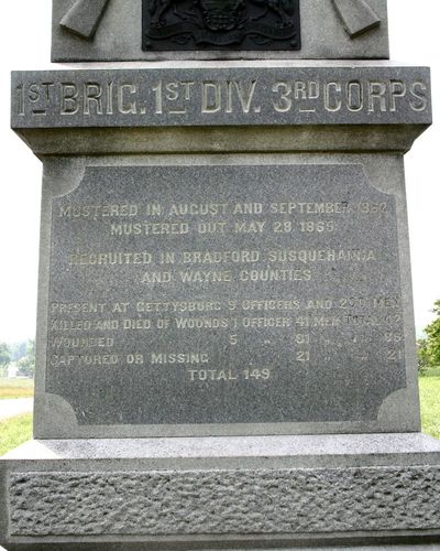 141st Pennsylvania Infantry Monument