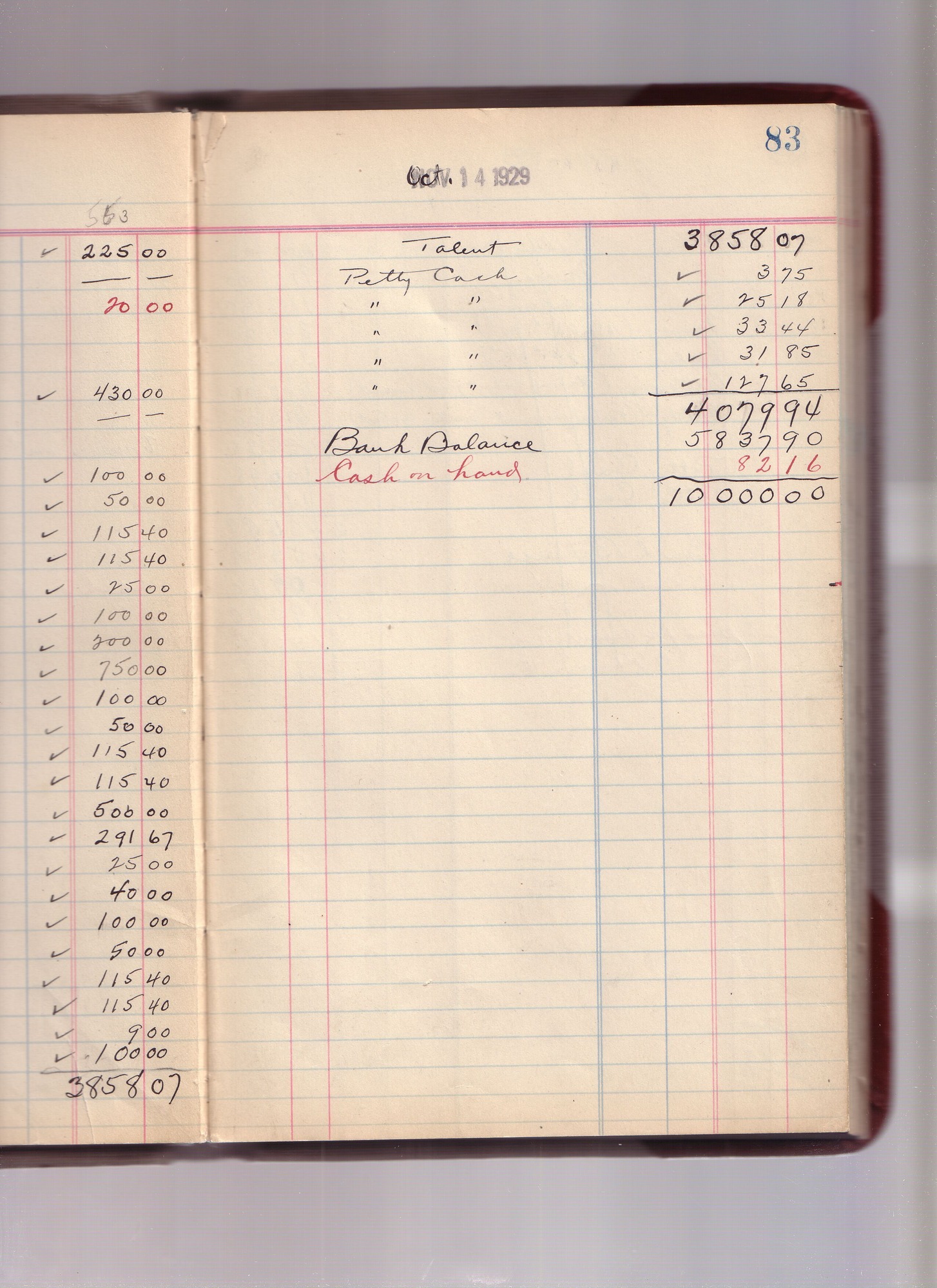 Thomas Edison's New York City Recording Studio Cash Book 21 (of 21), Image 56 (of 69).