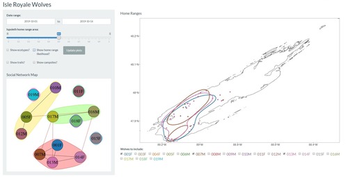 A general map of Isle Royale displaying wolf locations over a two week time period using different colored dots. A graphic then displays which how three wolves have been associating with each other over this time period. 