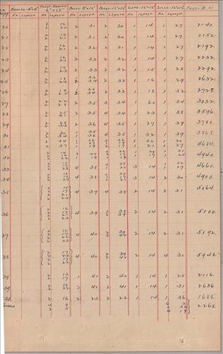 A+004+0214.PB--Coal storage trestle--Port Morris, NJ [Group 2]