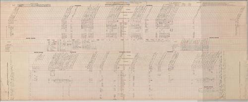 Dispatcher Sheets--Scranton Division--DL&W Railroad [1945.12.01-1945.12.08]