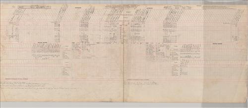 Dispatcher Sheets--Scranton Division--DL&W Railroad [1945.12.16-1945.12.23]