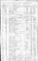 54299.BB#001--List of stock per plan for station grounds--Maplewood, NJ. 