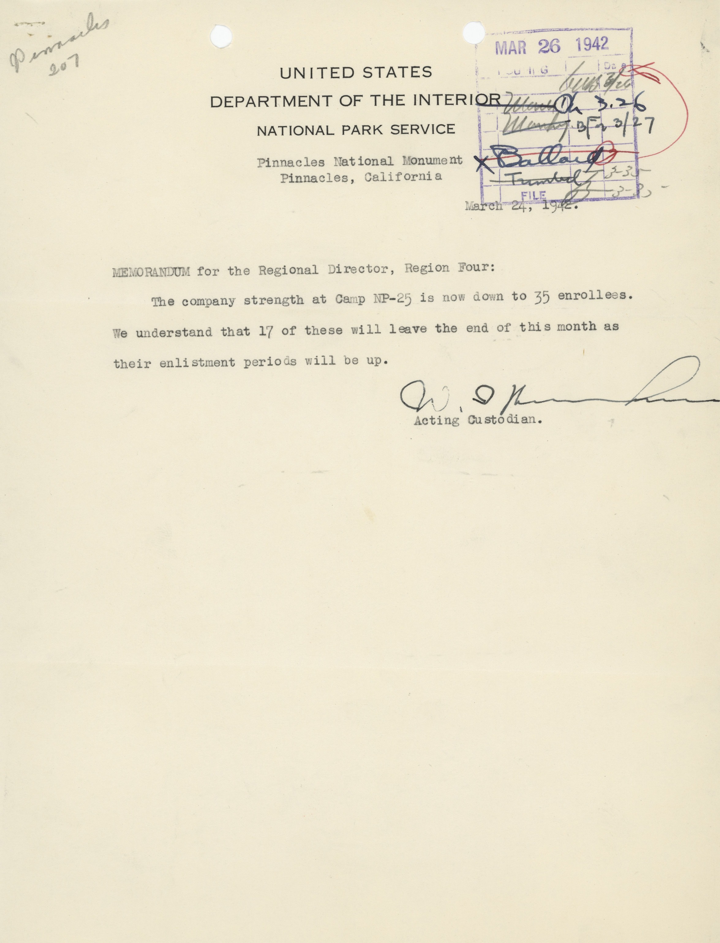 Memorandum for the Regional Director