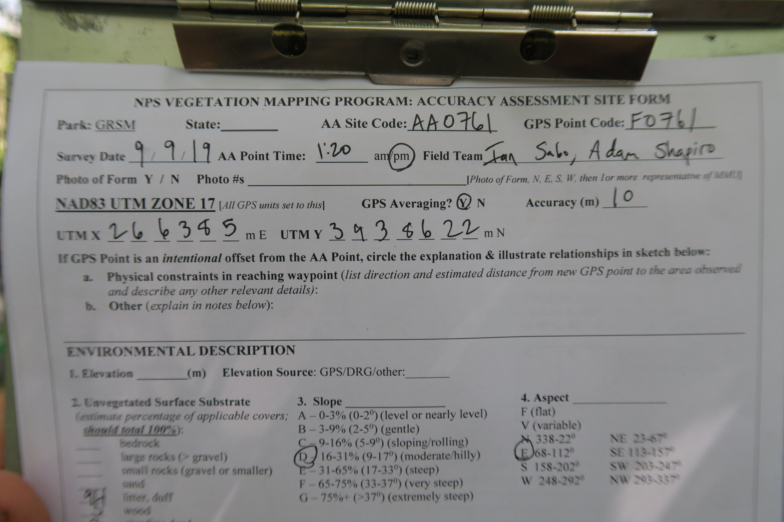 GRSM Accuracy Assessment. Plot Code: GRSM_AA_0761_1
