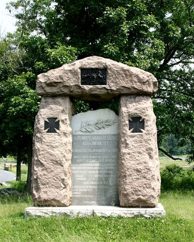 11th Pennsylvania Reserves Monument