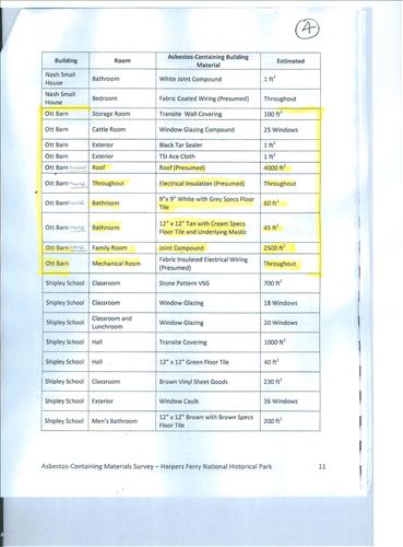 Ott House Documents for Demolition Harpers Ferry National Historical Park March 2014