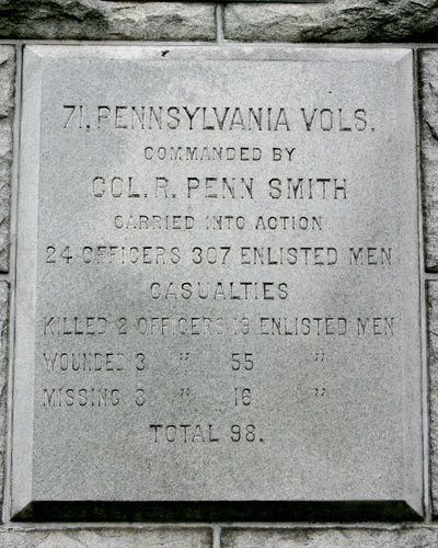71st Pennsylvania Infantry Monument