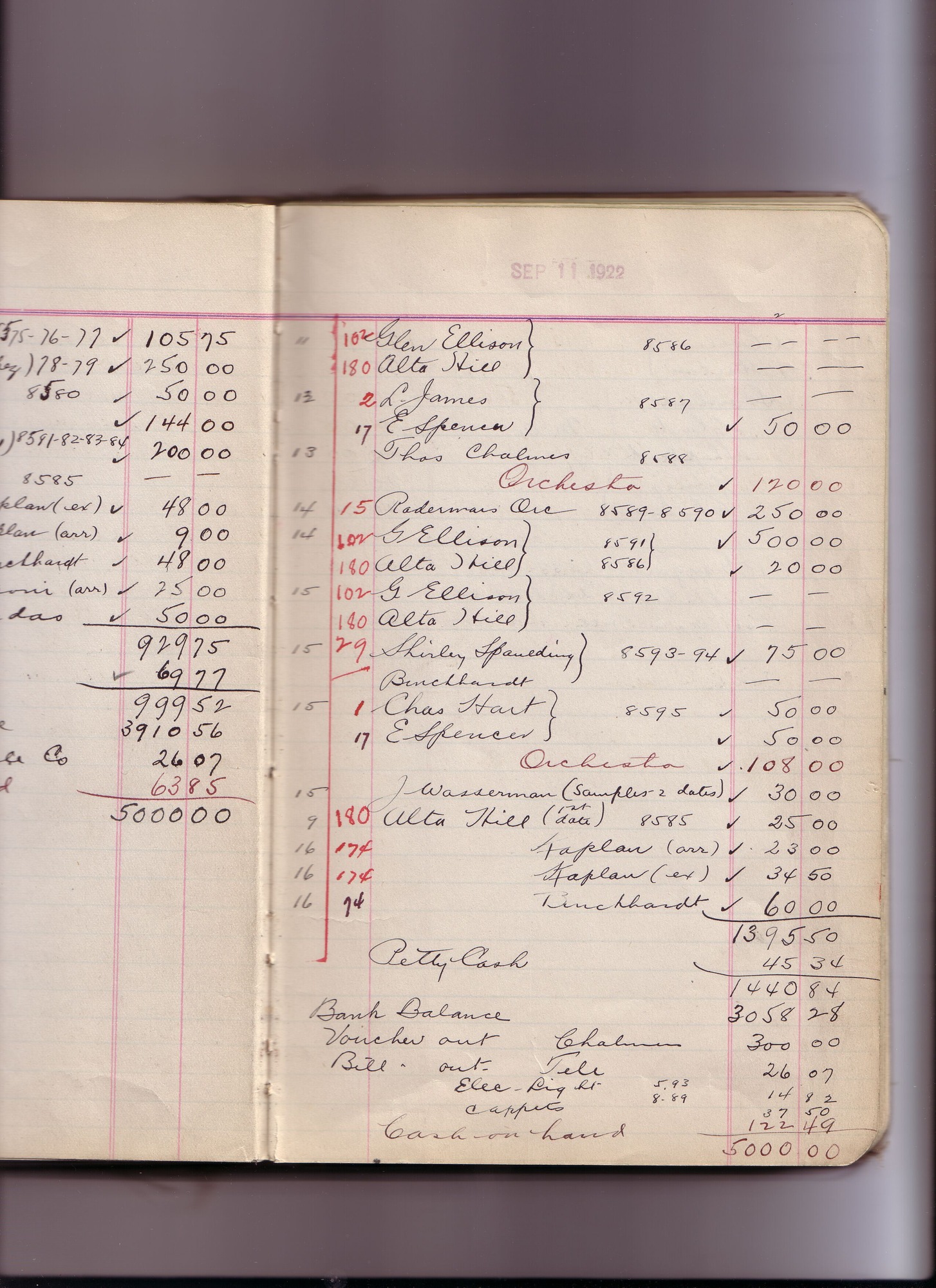 Thomas Edison's New York City Recording Studio Cash Book 17 (of 21), Image 163 (of 244).