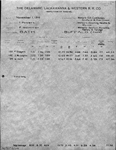 51062.BA--Inspection of tracks