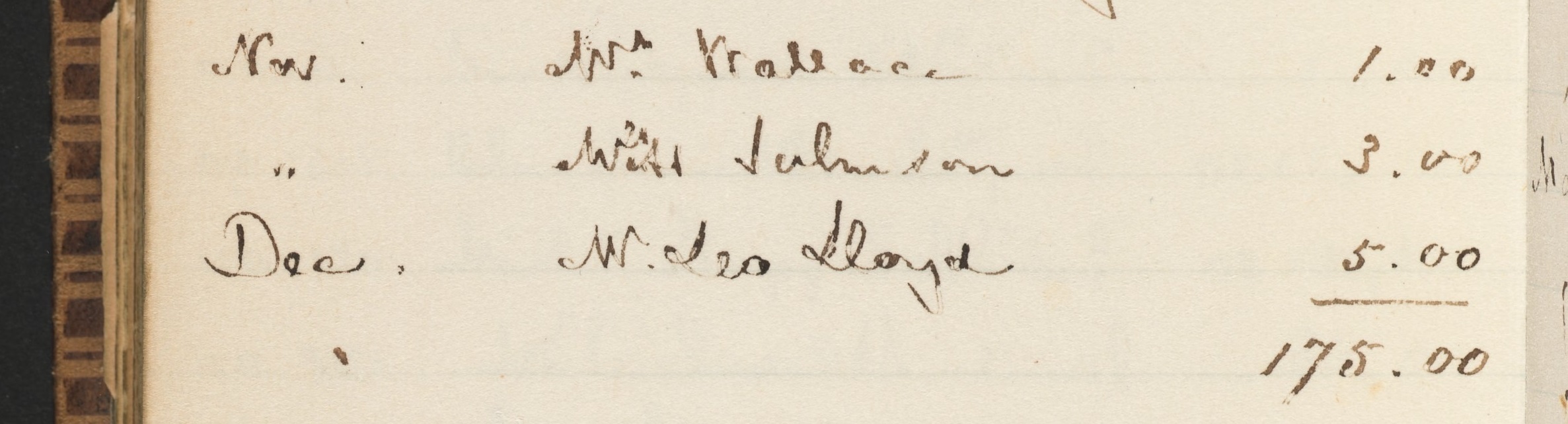 Lines from Longfellow's account book, featuring Jane Johnson.
