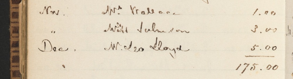 Lines from Longfellow's account book, featuring Jane Johnson.