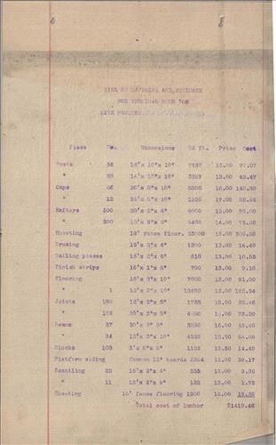 A+020+0047.PB#001--Terminal shed--Specifications--Live Poultry Transportation Company