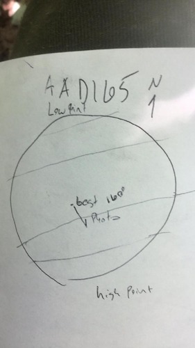 GRSM Accuracy Assessment. Plot Code: GRSM_AA_0165_map
