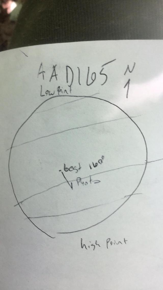GRSM Accuracy Assessment. Plot Code: GRSM_AA_0165_map
