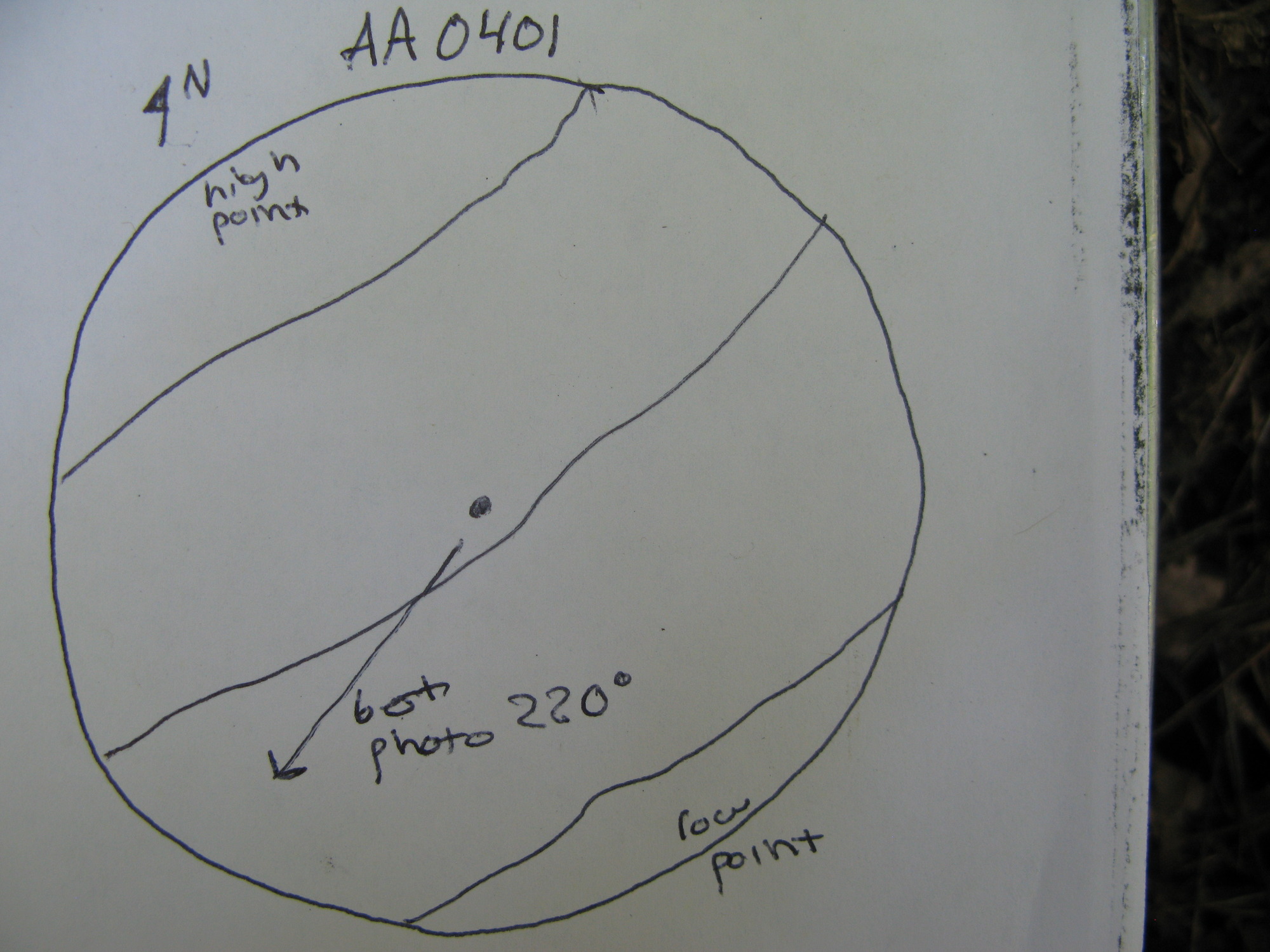 GRSM Accuracy Assessment. Plot Code: GRSM_AA_0401_7