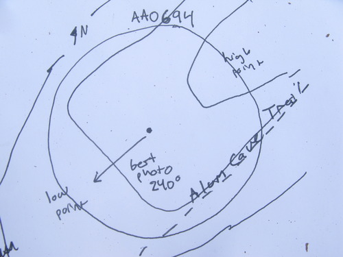 Plot Code: GRSM_AA_0695_7