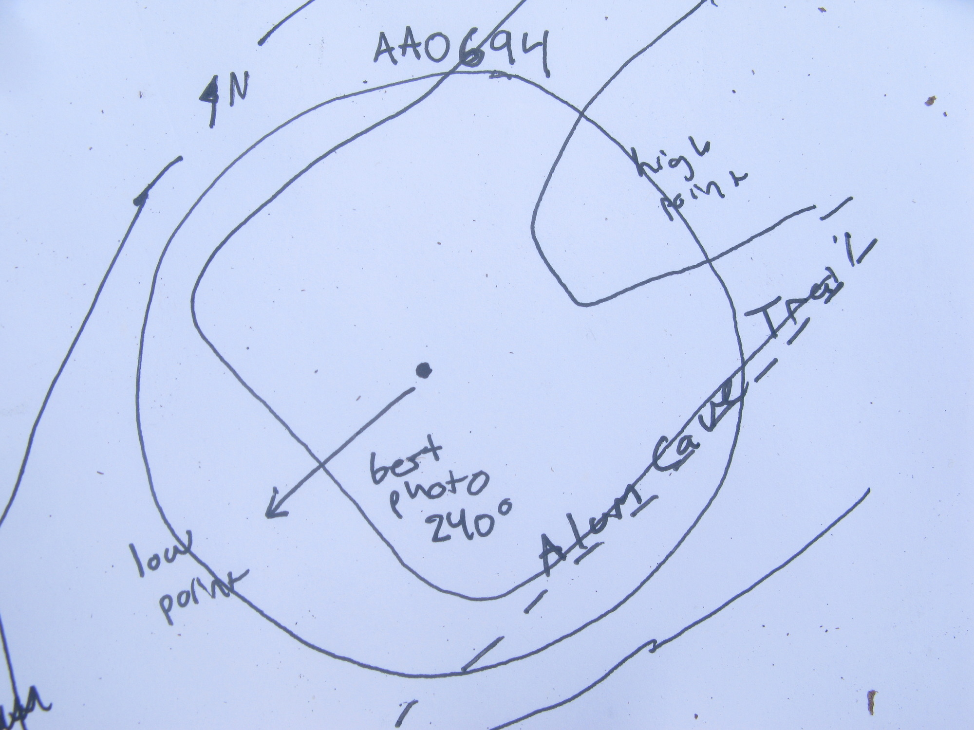 Plot Code: GRSM_AA_0695_7